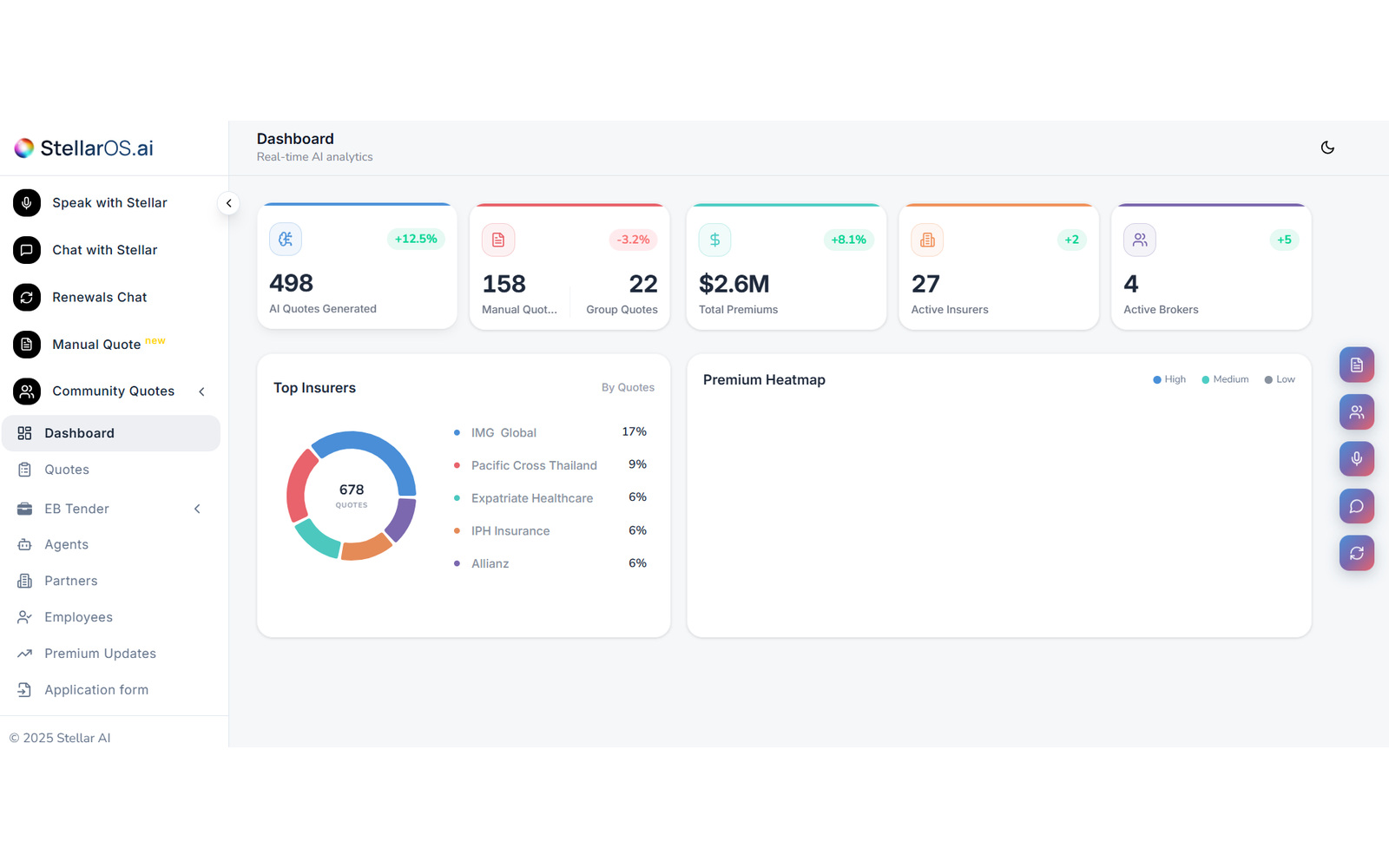 StellarOS — Continuous AI Market Review & Rate Shield — Constant real-time market auditing to advise you faster — not relying solely on humans.